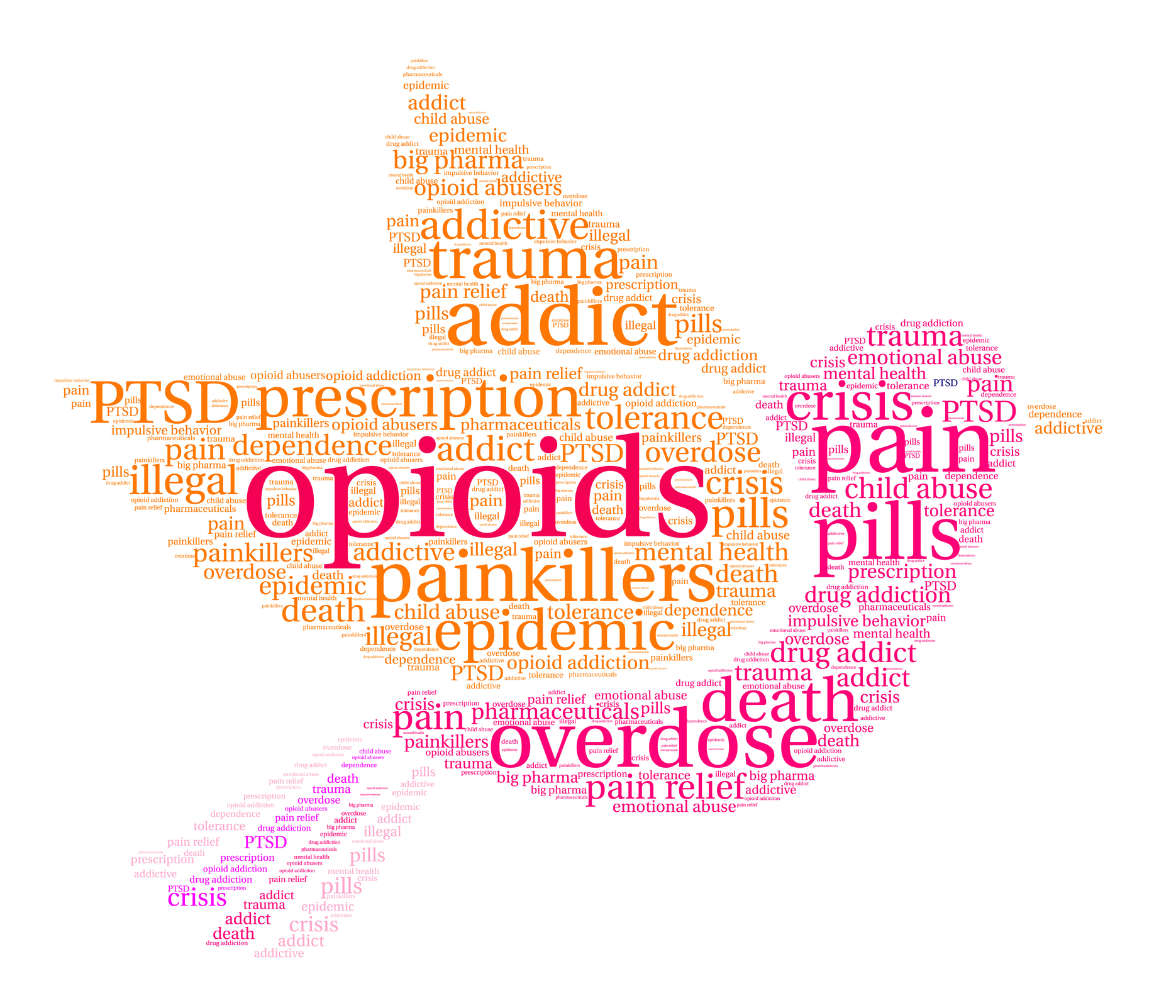 Opioids - What Are They And What Do They Do? - HealthPrep.com