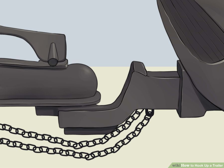 Wikihow