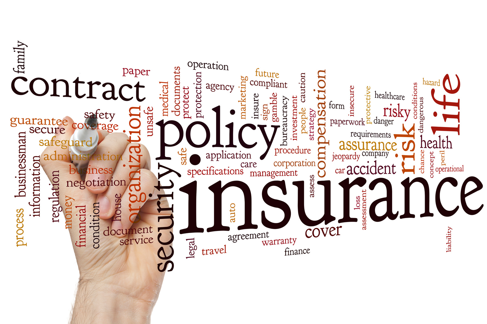 Insurance word cloud