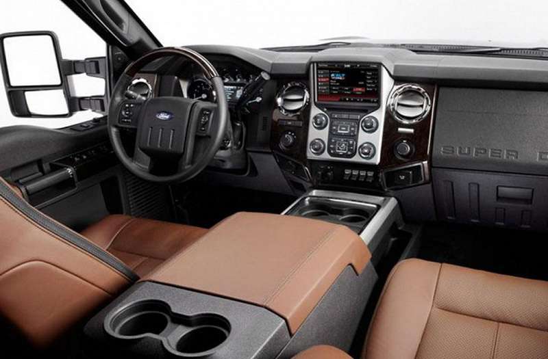 Ford cars Info