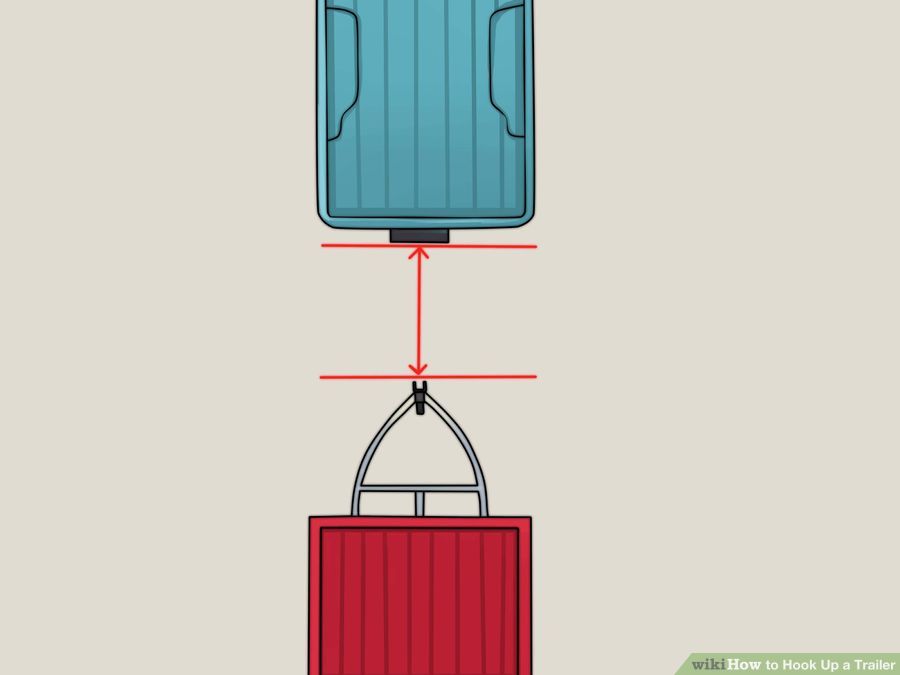 Wikihow
