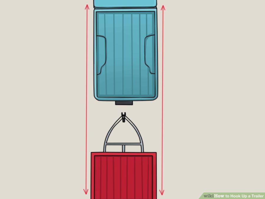 Wikihow