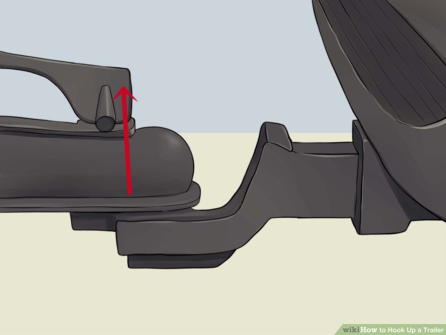 Wikihow