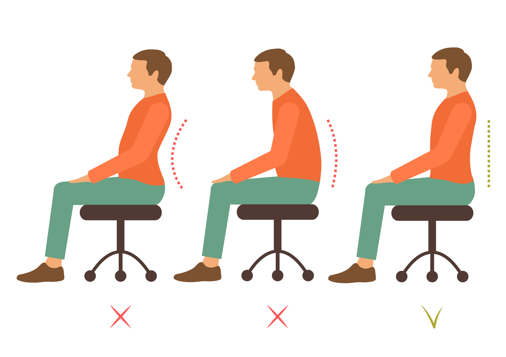 Correct posture